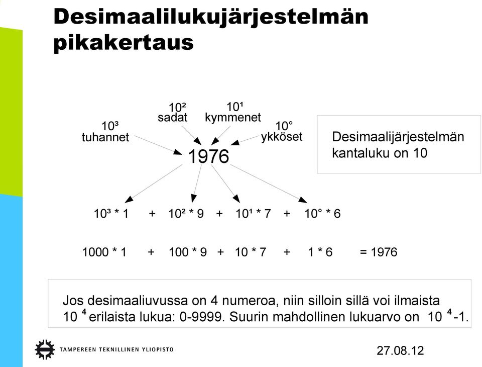 * 1 + 100 * 9 + 10 * 7 + 1 * 6 = 1976 Jos desimaaliuvussa on 4 numeroa, niin silloin