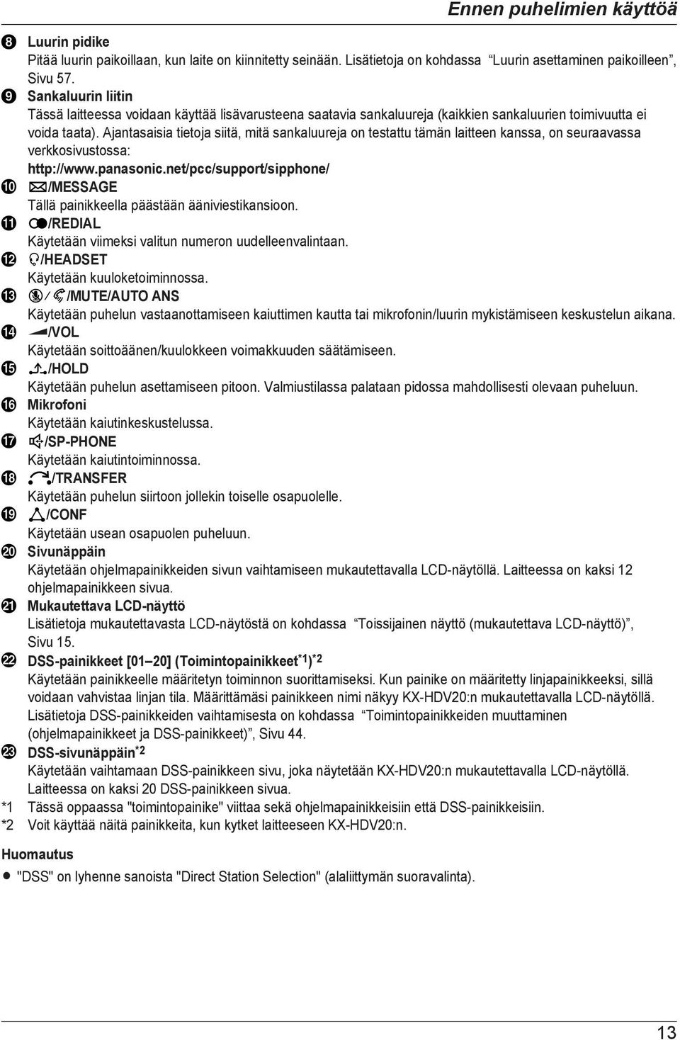 Ajantasaisia tietoja siitä, mitä sankaluureja on testattu tämän laitteen kanssa, on seuraavassa verkkosivustossa: http://www.panasonic.