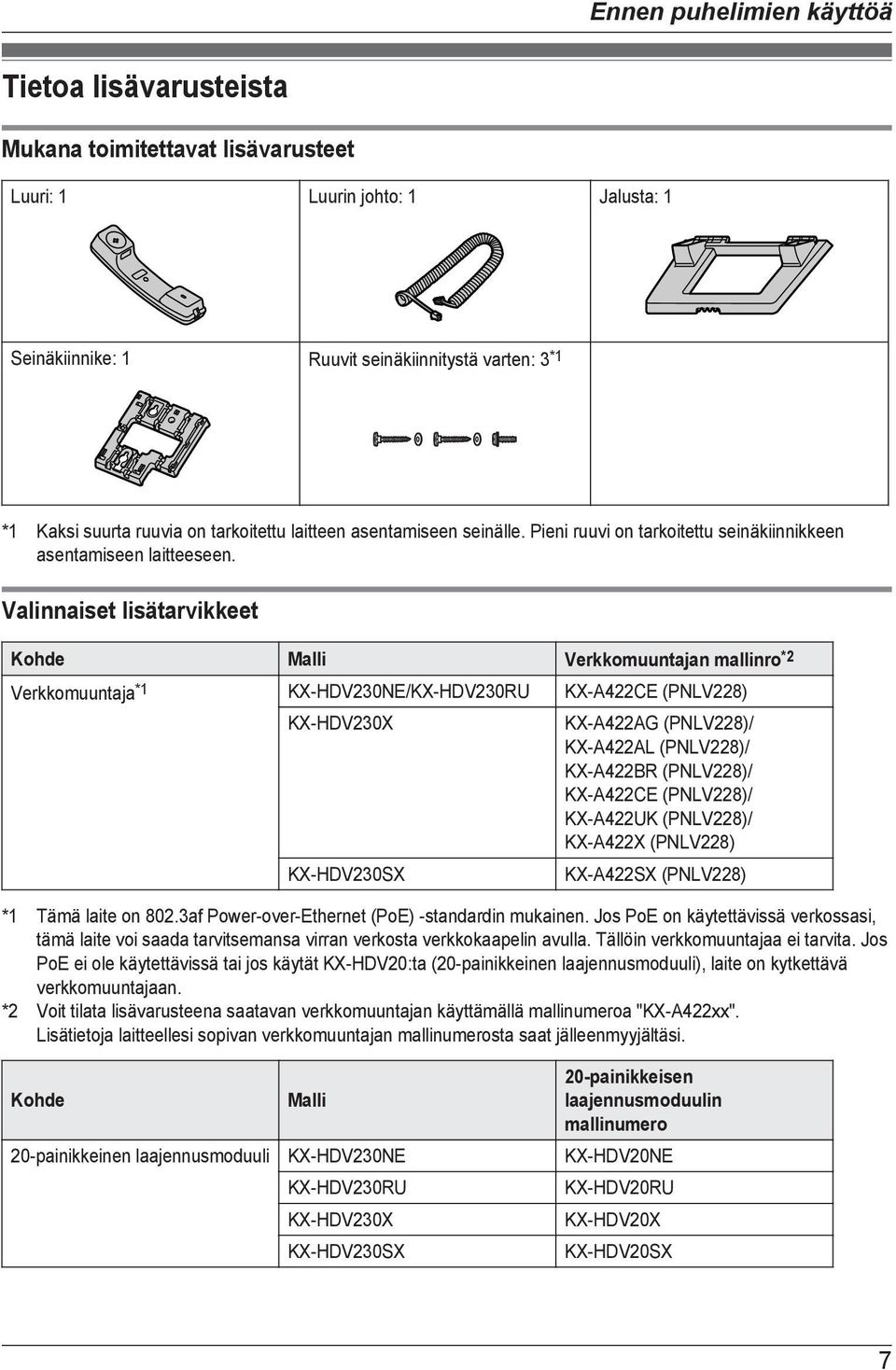 Valinnaiset lisätarvikkeet Kohde Malli Verkkomuuntajan mallinro *2 Verkkomuuntaja *1 KX-HDV230NE/KX-HDV230RU KX-A422CE (PNLV228) KX-HDV230X KX-HDV230SX KX-A422AG (PNLV228)/ KX-A422AL (PNLV228)/