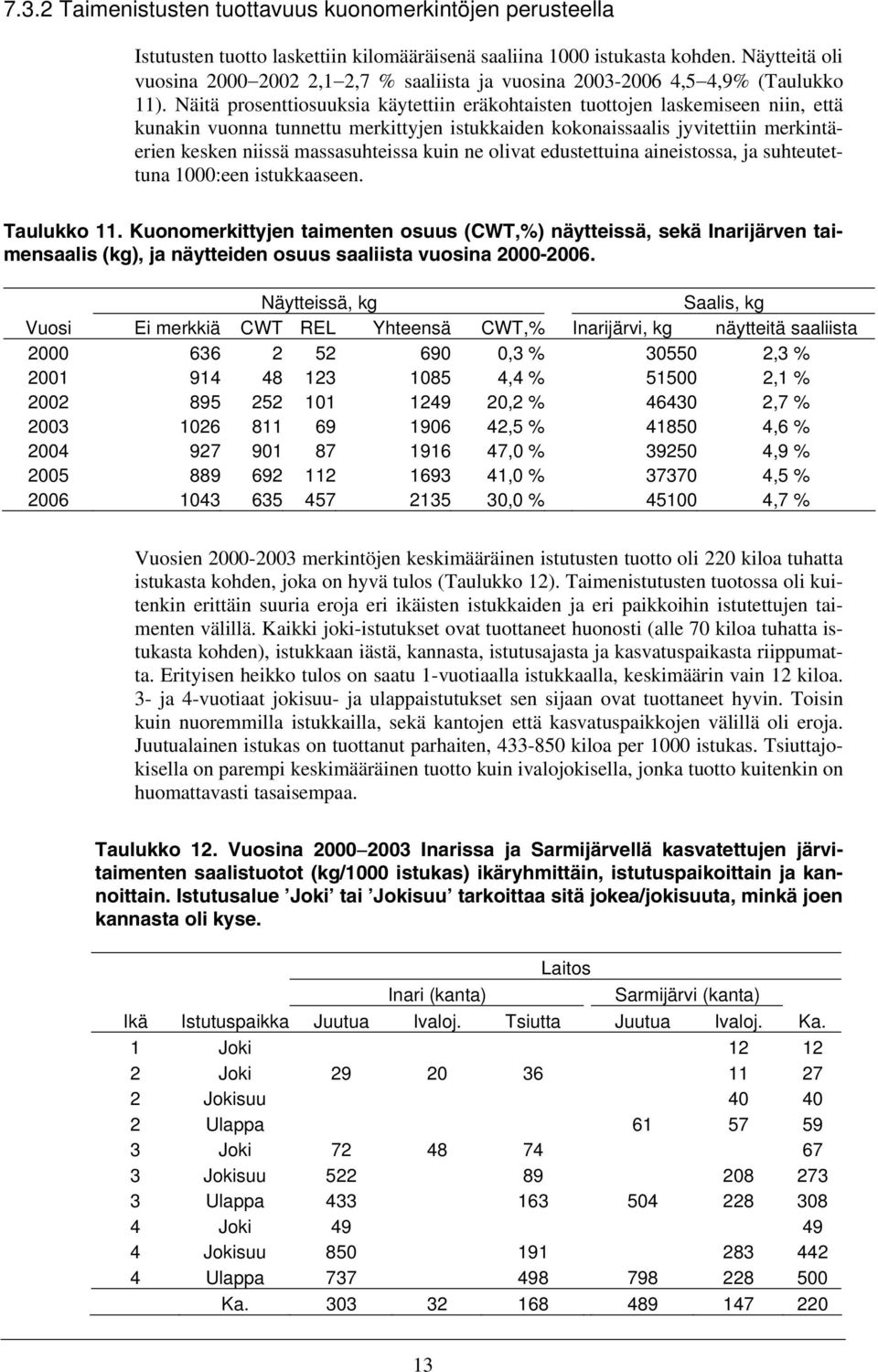 Näitä prosenttiosuuksia käytettiin eräkohtaisten tuottojen laskemiseen niin, että kunakin vuonna tunnettu merkittyjen istukkaiden kokonaissaalis jyvitettiin merkintäerien kesken niissä massasuhteissa