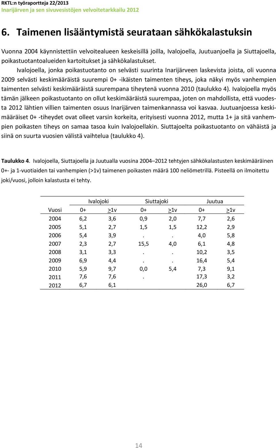 Ivalojoella, jonka poikastuotanto on selvästi suurinta Inarijärveen laskevista joista, oli vuonna 2009 selvästi keskimääräistä suurempi 0+ ikäisten taimenten tiheys, joka näkyi myös vanhempien