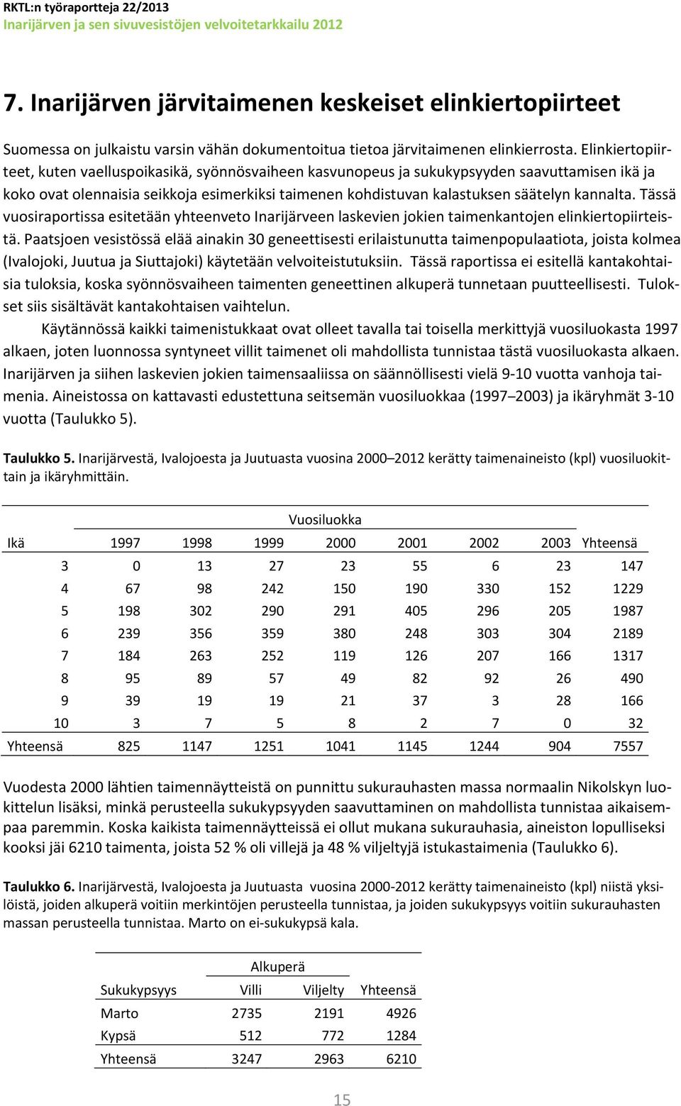 kannalta. Tässä vuosiraportissa esitetään yhteenveto Inarijärveen laskevien jokien taimenkantojen elinkiertopiirteistä.