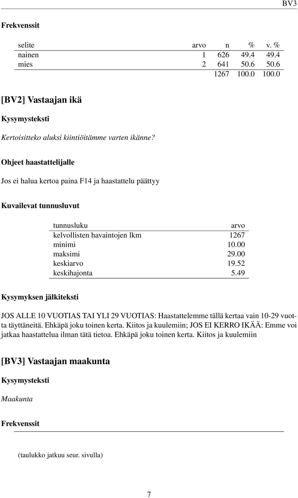 00 maksimi 29.00 keskiarvo 19.52 keskihajonta 5.