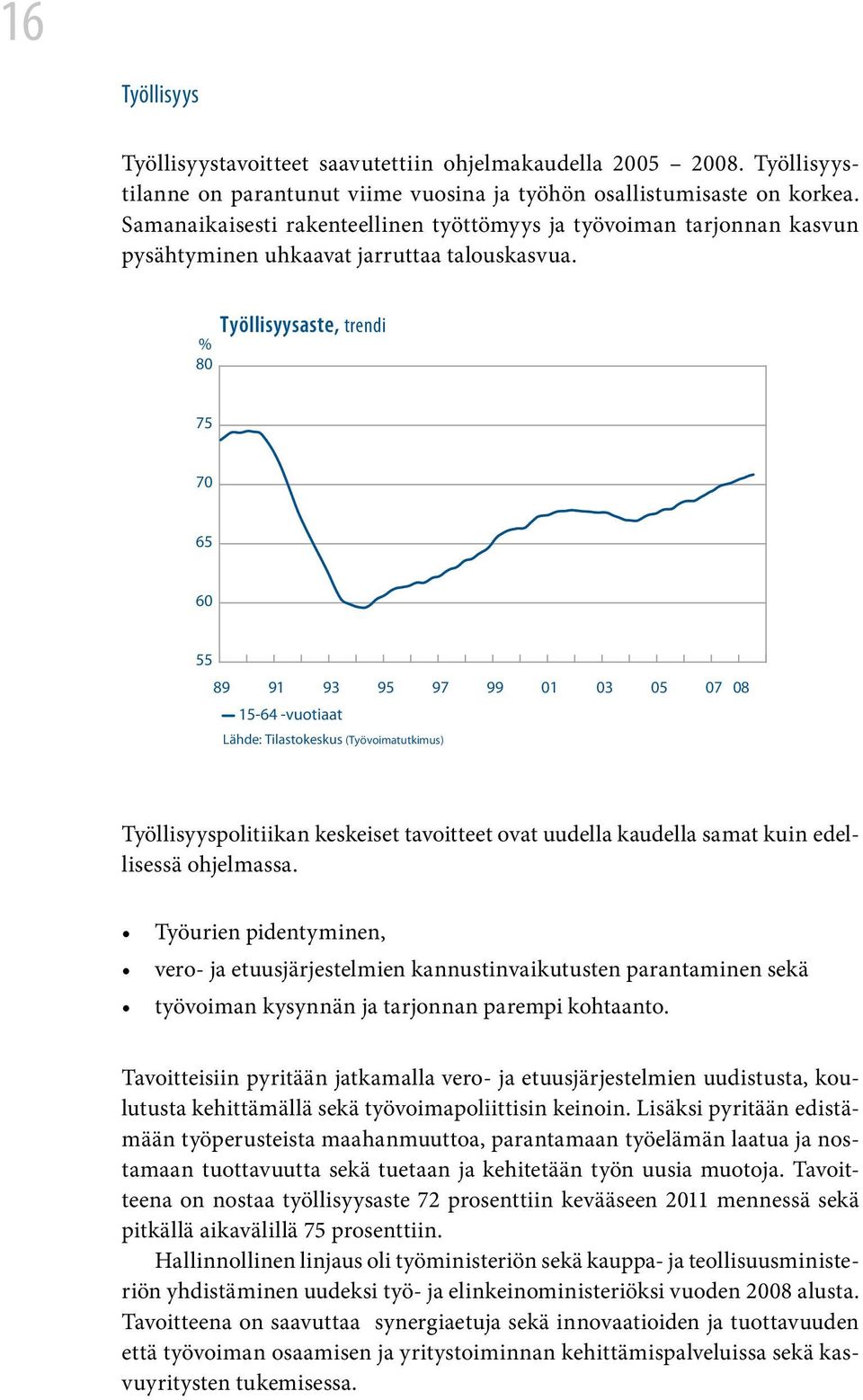 % 80 Työllisyysaste, trendi 75 70 65 60 55 89 91 93 95 97 99 01 03 05 07 08 15-64 -vuotiaat Lähde: Tilastokeskus (Työvoimatutkimus) Työllisyyspolitiikan keskeiset tavoitteet ovat uudella kaudella