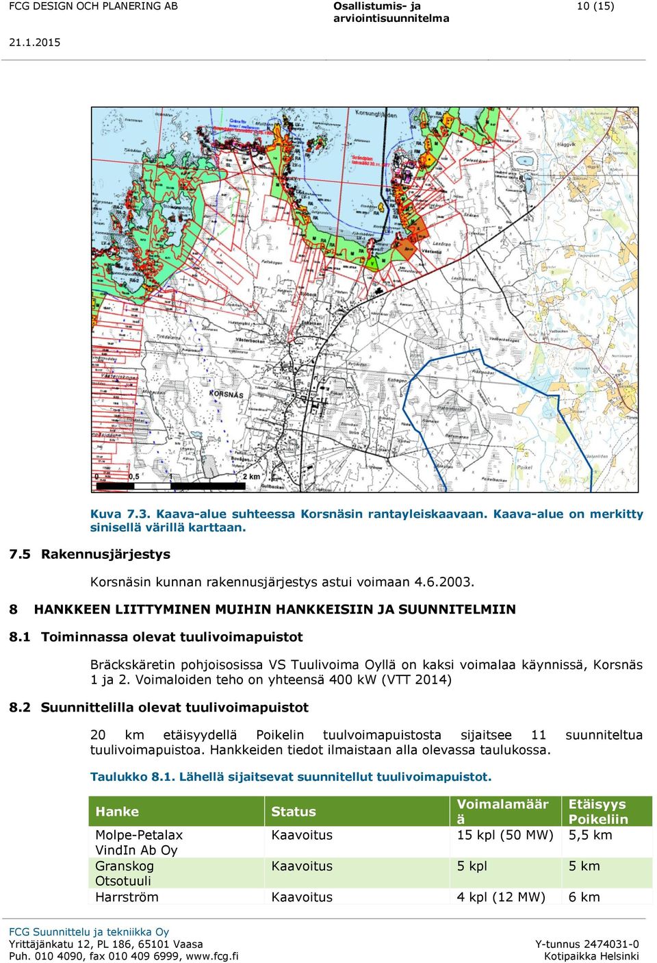 Voimaloiden teho on yhteensä 400 kw (VTT 2014) 8.2 Suunnittelilla olevat tuulivoimapuistot 20 km etäisyydellä Poikelin tuulvoimapuistosta sijaitsee 11 suunniteltua tuulivoimapuistoa.