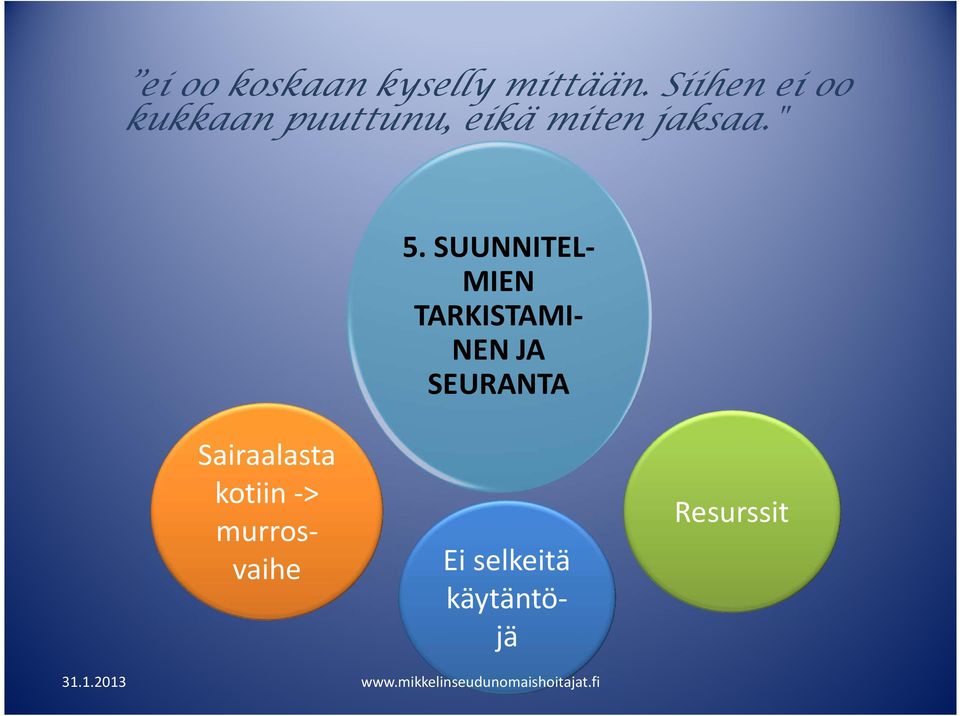 " 5. SUUNNITEL- MIEN TARKISTAMI- NEN JA SEURANTA