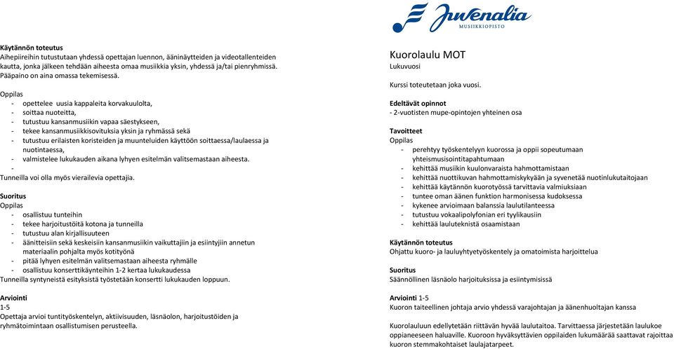 Oppilas 1 opetteleeuusiakappaleitakorvakuulolta, 1 soittaanuoteitta, 1 tutustuukansanmusiikinvapaasäestykseen, 1 tekeekansanmusiikkisovituksiayksinjaryhmässäsekä 1