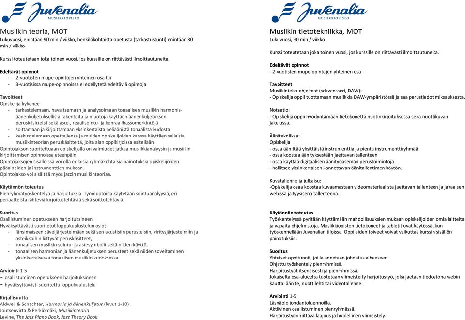 tarkastelemaan,havaitsemaanjaanalysoimaantonaalisenmusiikinharmonis1 äänenkuljetuksellisiarakenteitajamuotojakäyttäenäänenkuljetuksen peruskäsitteitäsekäaste1,reaalisointu1jakenraalibassomerkintöjä 1