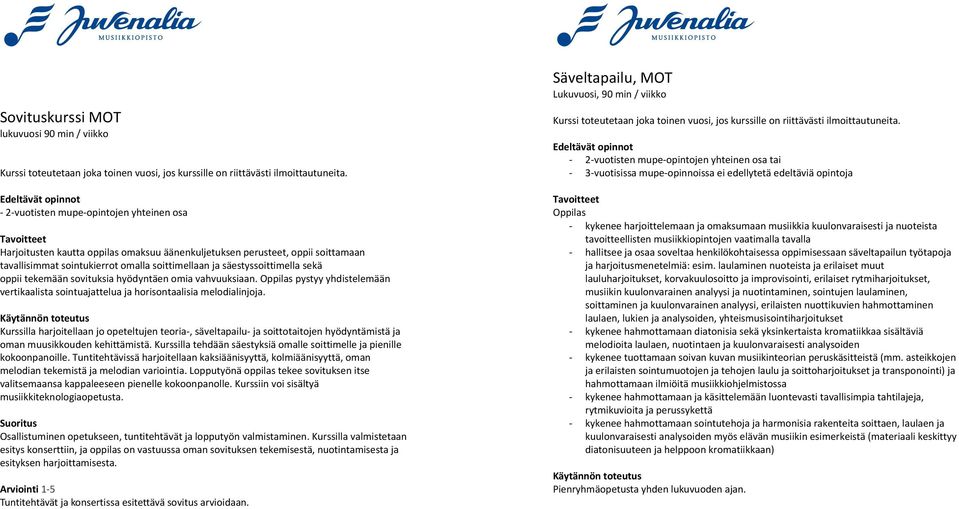 tavallisimmatsointukierrotomallasoittimellaanjasäestyssoittimellasekä oppiitekemäänsovituksiahyödyntäenomiavahvuuksiaan.