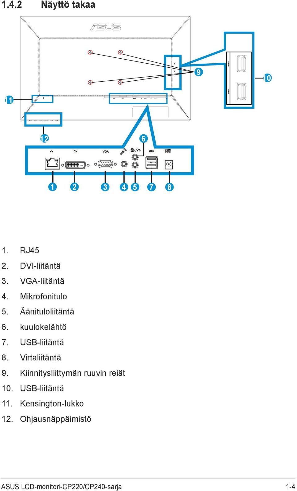 USB-liitäntä 8. Virtaliitäntä 9. Kiinnitysliittymän ruuvin reiät 10.