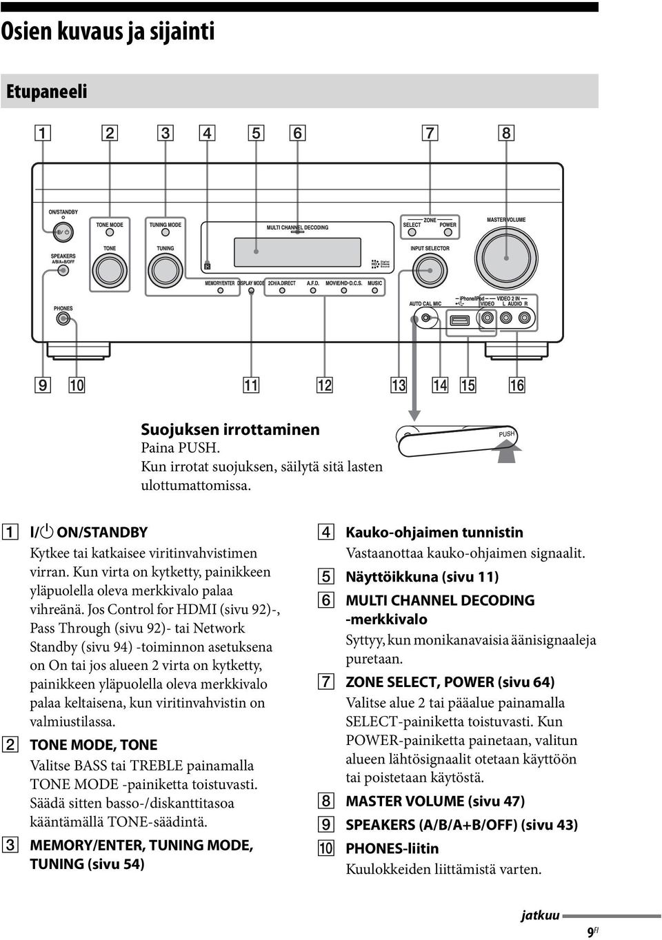 Jos Control for HDMI (sivu 92)-, Pass Through (sivu 92)- tai Network Standby (sivu 94) -toiminnon asetuksena on On tai jos alueen 2 virta on kytketty, painikkeen yläpuolella oleva merkkivalo palaa