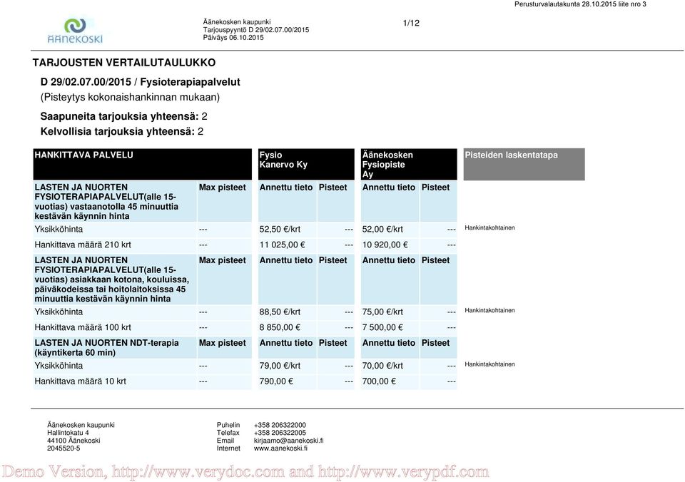 15- vuotias) vastaanotolla 45 minuuttia kestävän käynnin hinta Fysio Kanervo Ky Äänekosken Fysiopiste Ay Pisteiden laskentatapa Yksikköhinta --- 52,50 /krt --- 52,00 /krt --- Hankintakohtainen