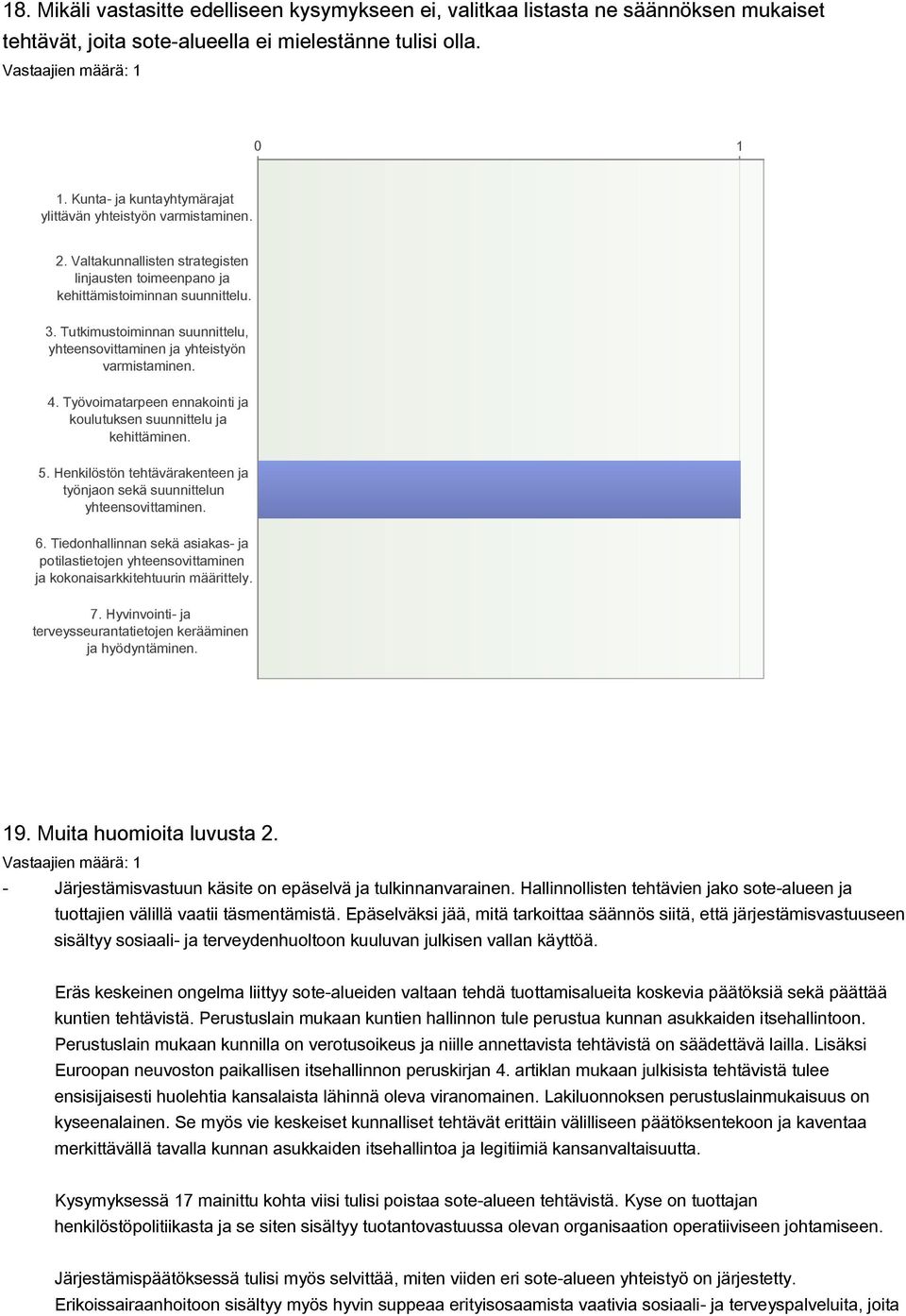 Tutkimustoiminnan suunnittelu, yhteensovittaminen ja yhteistyön varmistaminen. 4. Työvoimatarpeen ennakointi ja koulutuksen suunnittelu ja kehittäminen. 5.