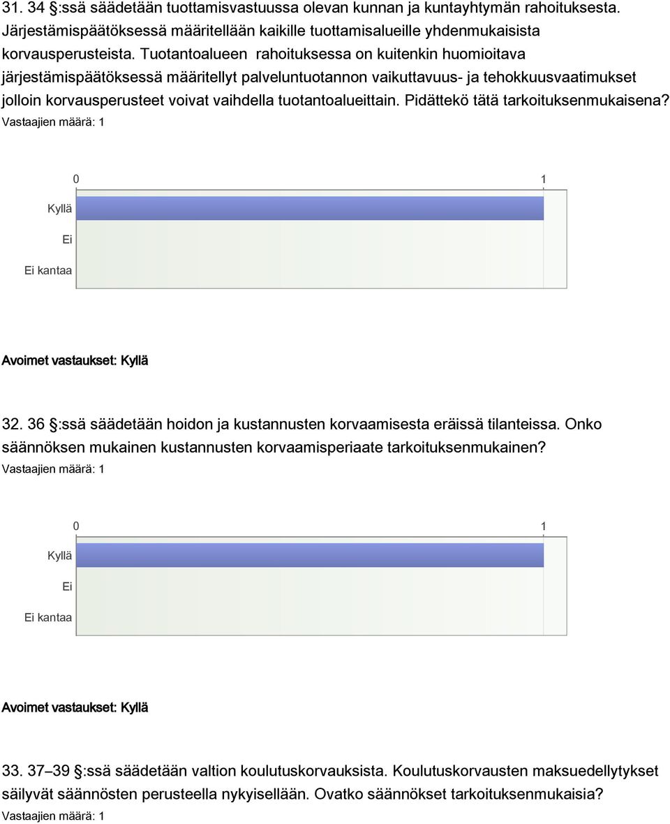 tuotantoalueittain. Pidättekö tätä tarkoituksenmukaisena? Avoimet vastaukset: 32. 36 :ssä säädetään hoidon ja kustannusten korvaamisesta eräissä tilanteissa.