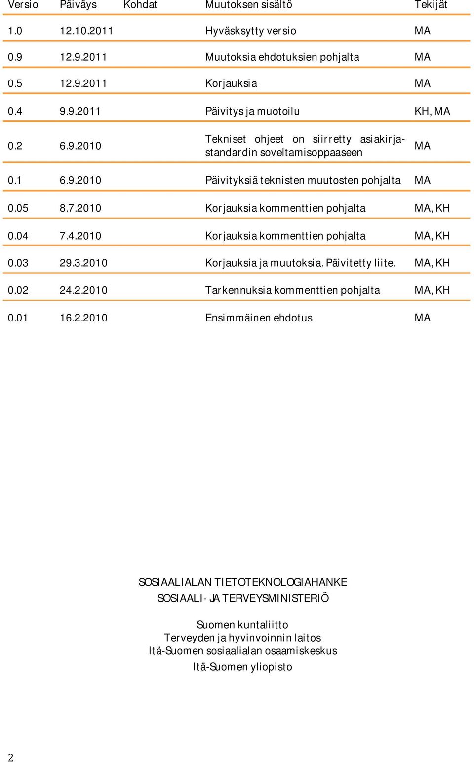 2010 Korjauksiakommenttienpohjalta MA,KH 0.04 7.4.2010 Korjauksiakommenttienpohjalta MA,KH 0.03 29.3.2010 Korjauksiajamuutoksia.Päivitettyliite. MA,KH 0.02 24.2.2010 Tarkennuksiakommenttienpohjalta MA,KH 0.