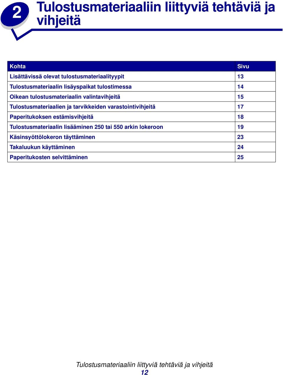 tarvikkeiden varastointivihjeitä 17 Paperitukoksen estämisvihjeitä 18 Tulostusmateriaalin lisääminen 250 tai 550 arkin lokeroon