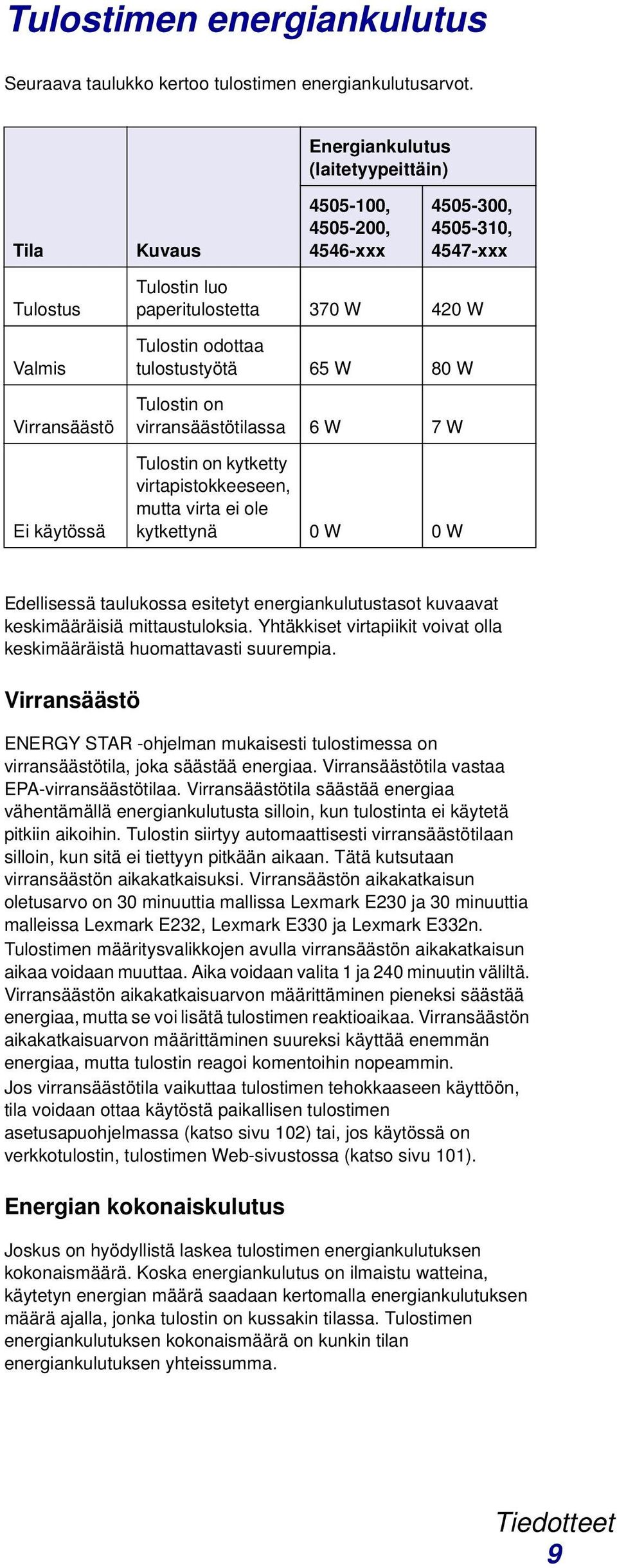 odottaa tulostustyötä 65 W 80 W Tulostin on virransäästötilassa 6 W 7 W Tulostin on kytketty virtapistokkeeseen, mutta virta ei ole kytkettynä 0 W 0 W Edellisessä taulukossa esitetyt