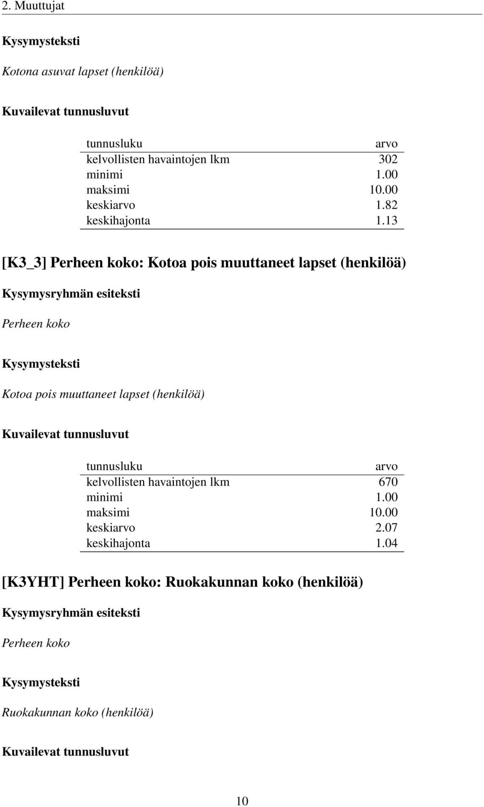 13 [K3_3] Perheen koko: Kotoa pois muuttaneet lapset (henkilöä) Perheen koko Kotoa pois muuttaneet lapset (henkilöä) Kuvailevat