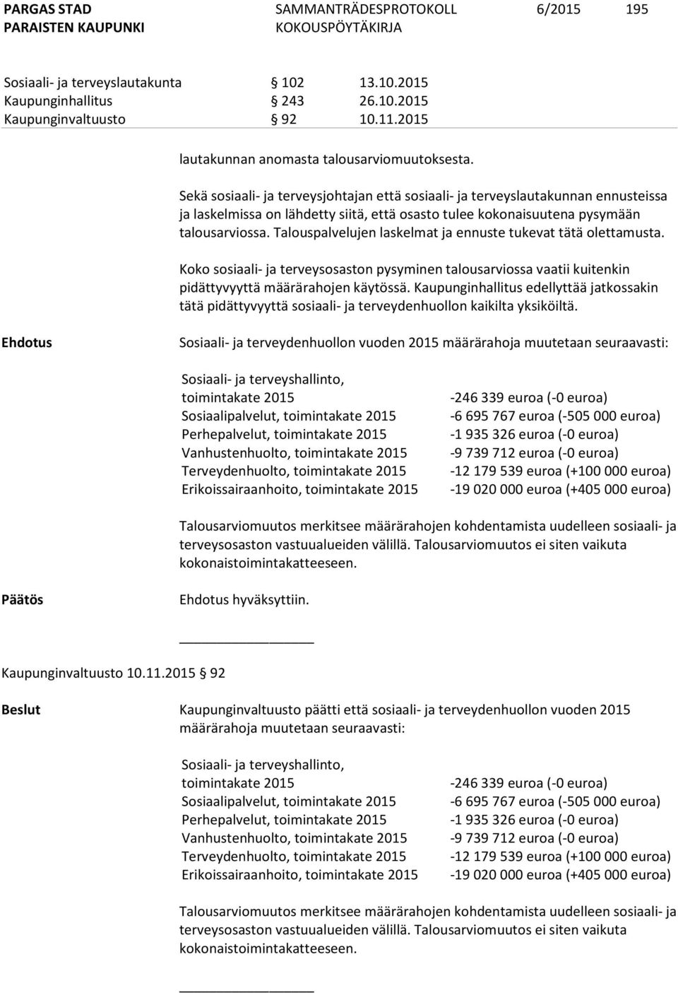 Talouspalvelujen laskelmat ja ennuste tukevat tätä olettamusta. Koko sosiaali- ja terveysosaston pysyminen talousarviossa vaatii kuitenkin pidättyvyyttä määrärahojen käytössä.