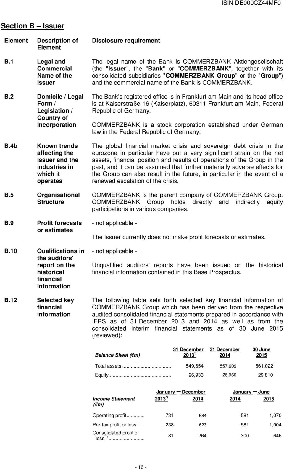 consolidated subsidiaries "COMMERZBANK Group" or the "Group") and the commercial name of the Bank is COMMERZBANK.