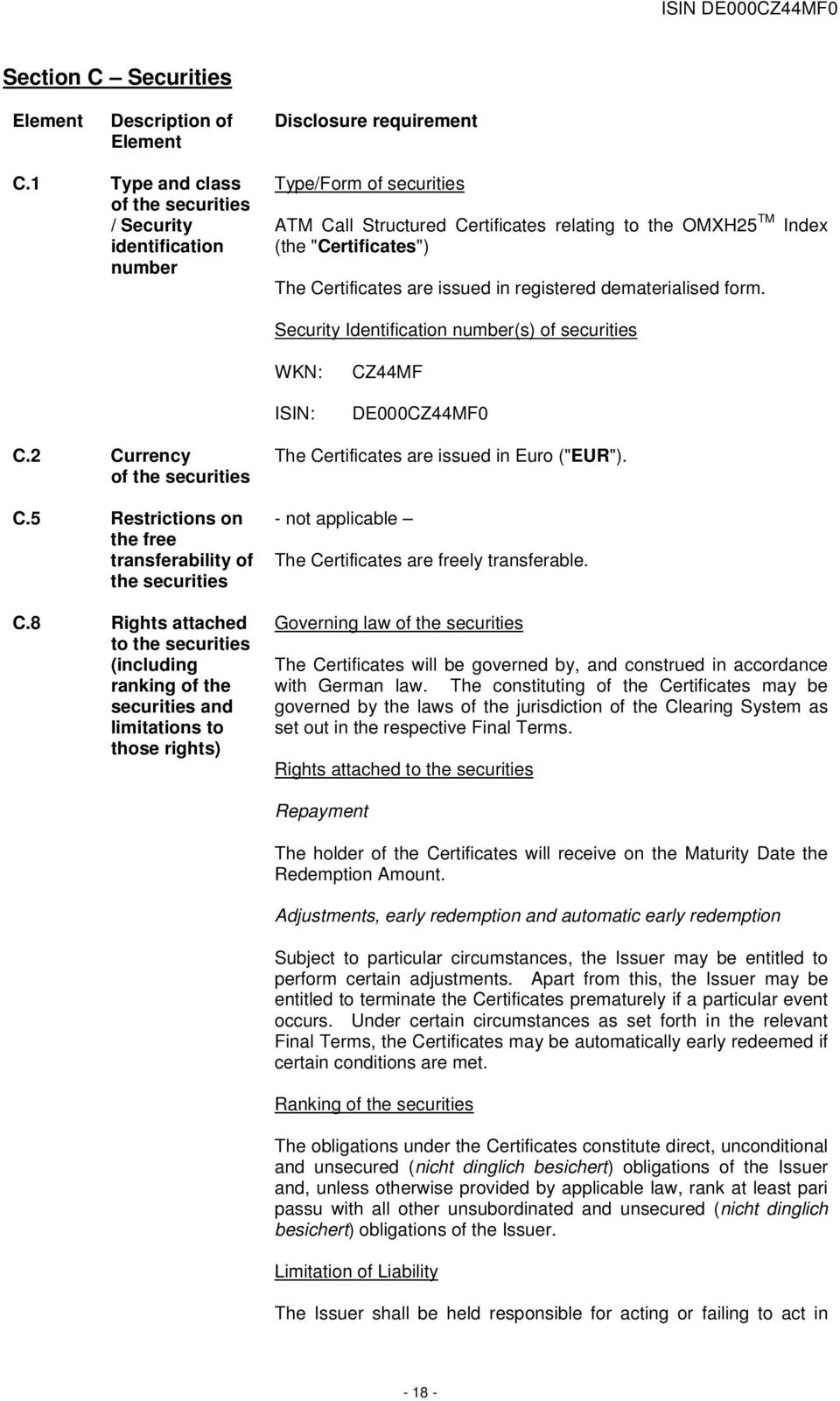 in registered dematerialised form. Security Identification number(s) of securities Index WKN: ISIN: CZ44MF DE000CZ44MF0 C.2 Currency of the securities C.