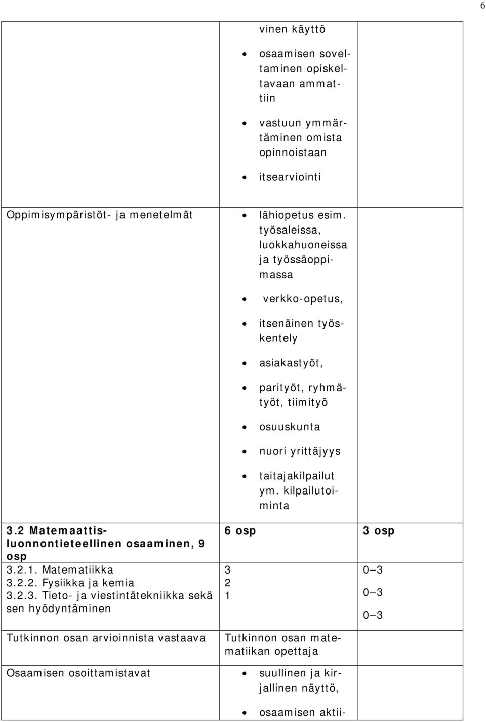 ym. kilpailutoiminta 3.