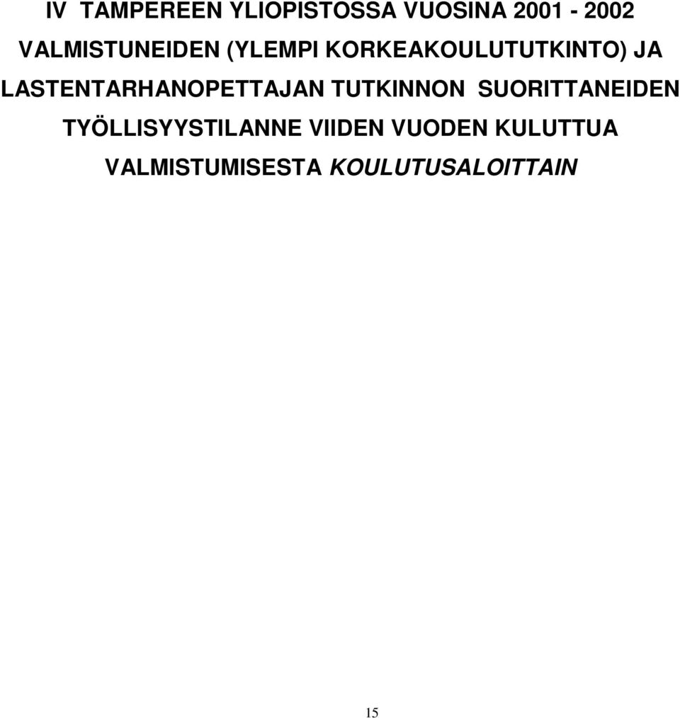 LASTENTARHANOPETTAJAN TUTKINNON SUORITTANEIDEN