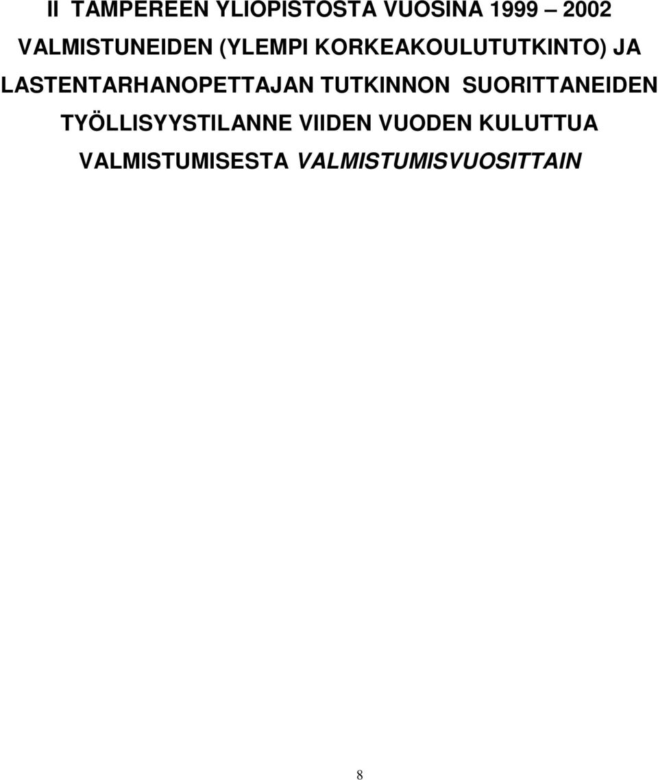 LASTENTARHANOPETTAJAN TUTKINNON SUORITTANEIDEN