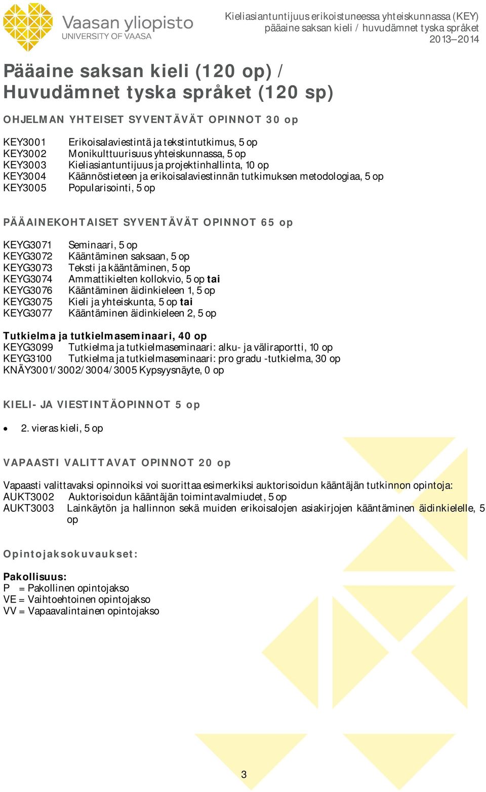 metodologiaa, 5 op Popularisointi, 5 op PÄÄAINEKOHTAISET SYVENTÄVÄT OPINNOT 65 op KEYG3071 KEYG3072 KEYG3073 KEYG3074 KEYG3076 KEYG3075 KEYG3077 Seminaari, 5 op Kääntäminen saksaan, 5 op Teksti ja