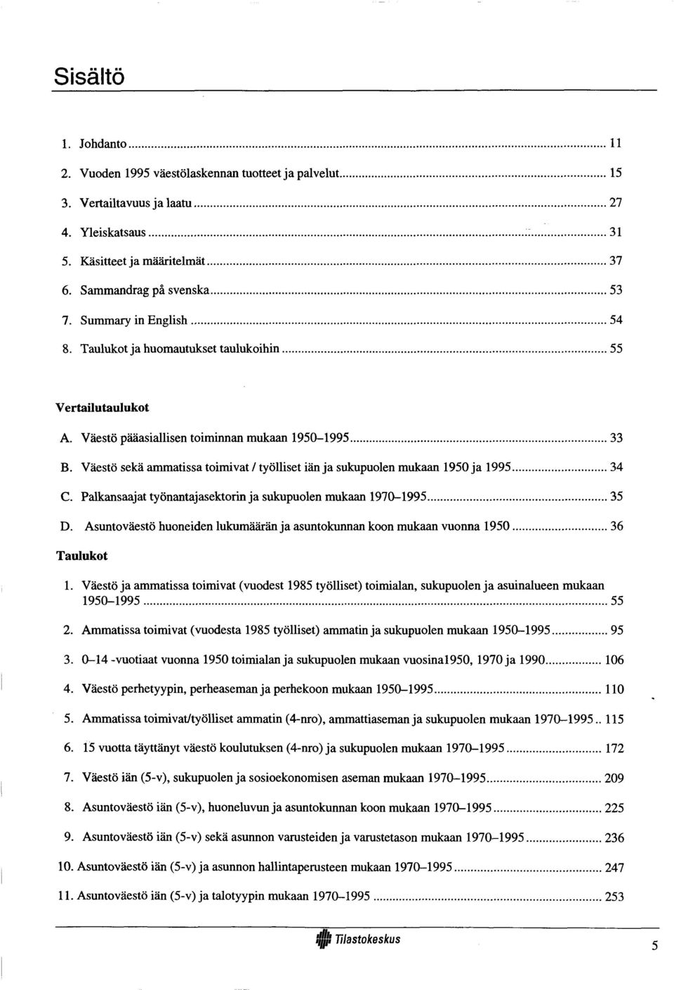 Väestö sekä ammatissa toimivat / työlliset iän ja sukupuolen mukaan 1950 ja...34 C. Palkansaajat työnantajasektorin ja sukupuolen mukaan -... 35 D.