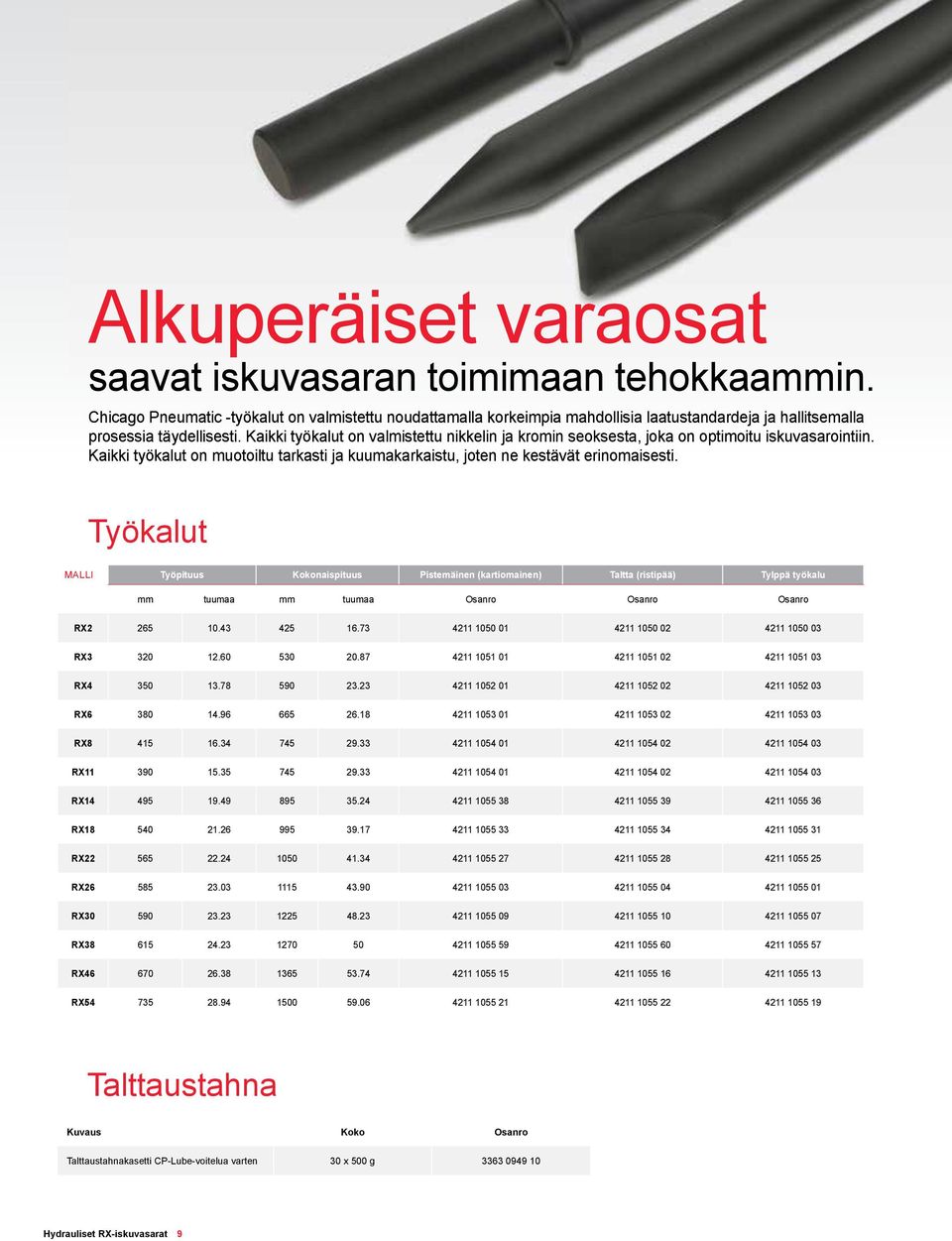 Kaikki työkalut on valmistettu nikkelin ja kromin seoksesta, joka on optimoitu iskuvasarointiin. Kaikki työkalut on muotoiltu tarkasti ja kuumakarkaistu, joten ne kestävät erinomaisesti.