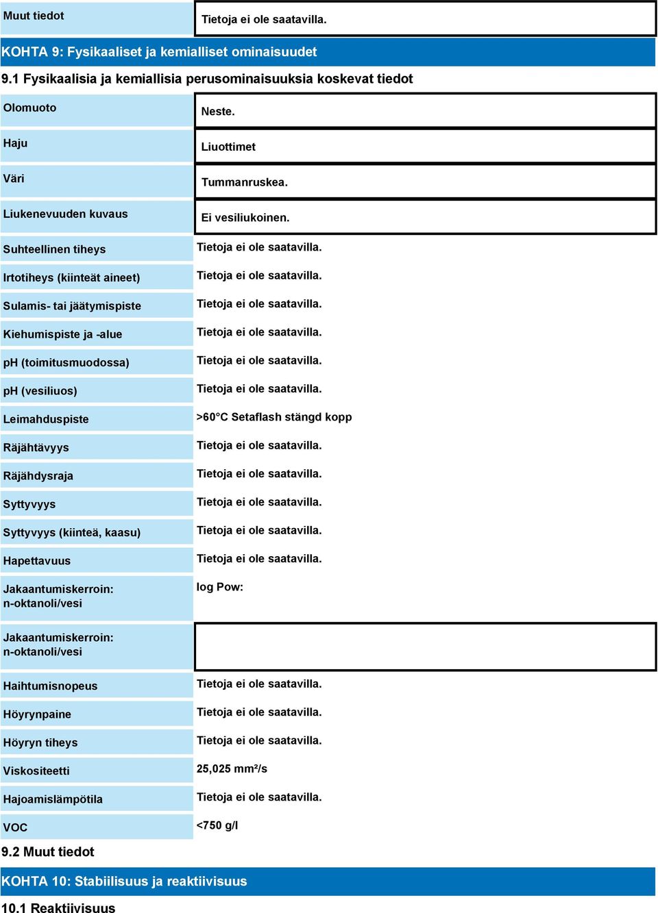 Kiehumispiste ja -alue ph (toimitusmuodossa) ph (vesiliuos) Leimahduspiste Räjähtävyys Räjähdysraja Syttyvyys Syttyvyys (kiinteä, kaasu) Hapettavuus Jakaantumiskerroin: