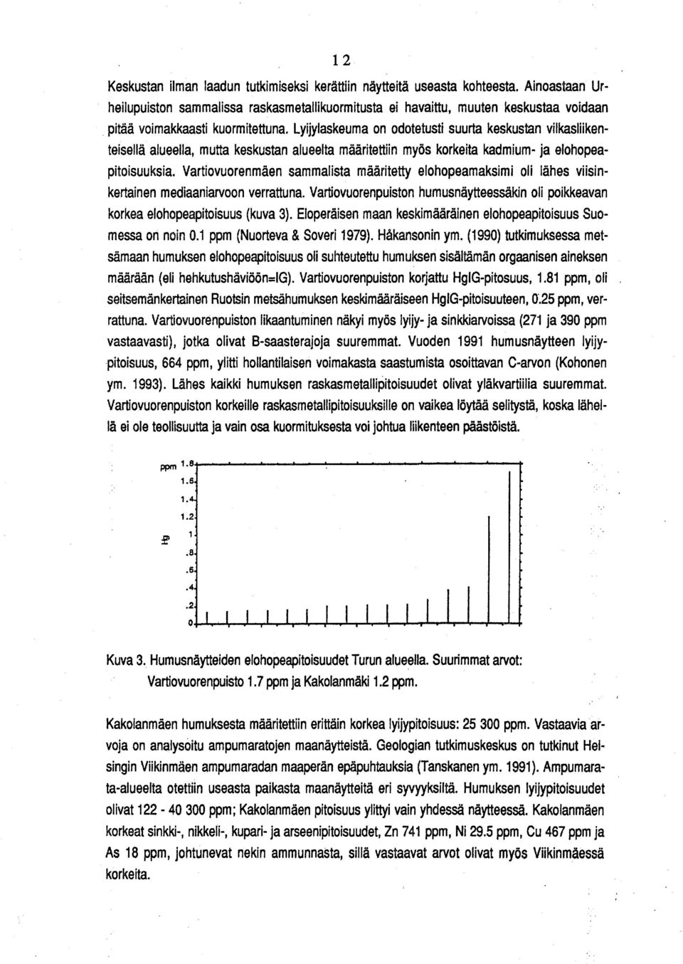 Vartiovuorenmäen sammalista määritetty elohopeamaksimi oli lähes viisinkertainen mediaaniarvoon verrattuna. Vartiovuorenpuiston humusnäytteessäkin oli poikkeavan korkea elohopeapitoisuus (kuva 3).