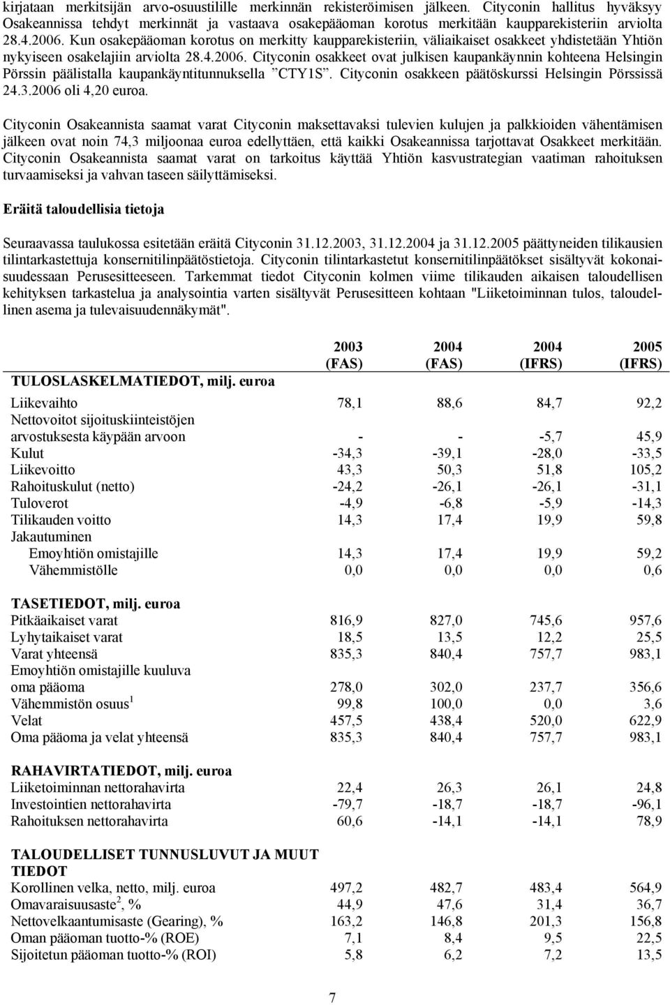 Kun osakepääoman korotus on merkitty kaupparekisteriin, väliaikaiset osakkeet yhdistetään Yhtiön nykyiseen osakelajiin arviolta 28.4.2006.