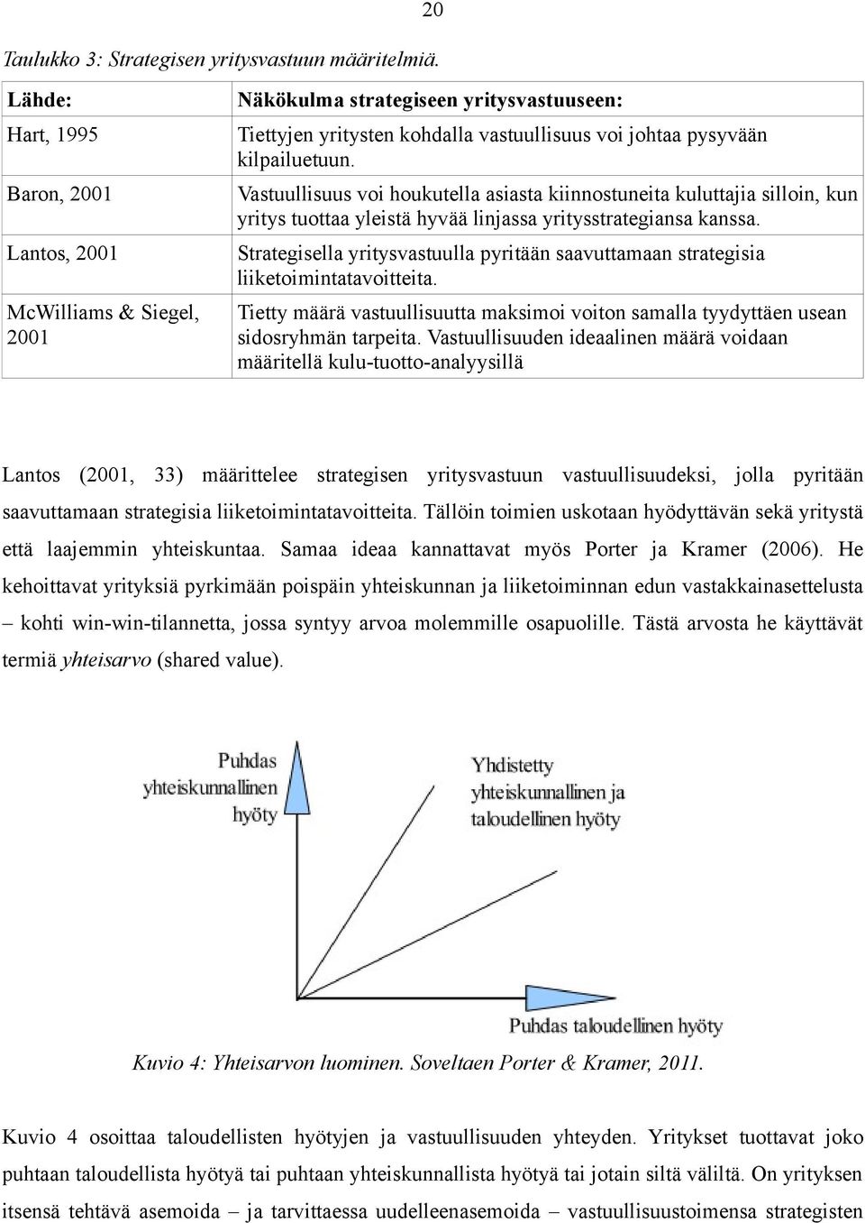 Vastuullisuus voi houkutella asiasta kiinnostuneita kuluttajia silloin, kun yritys tuottaa yleistä hyvää linjassa yritysstrategiansa kanssa.