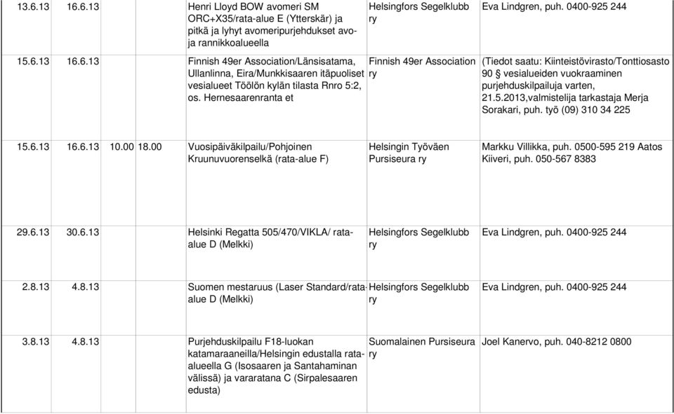 2013,valmistelija tarkastaja Merja Sorakari, puh. työ (09) 310 34 225 15.6.13 16.6.13 10.00 18.