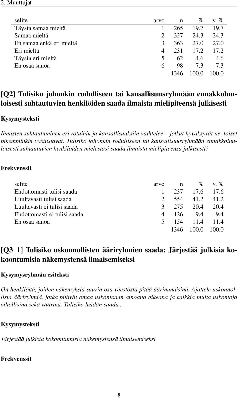 kansallisuuksiin vaihtelee jotkut hyväksyvät ne, toiset pikemminkin vastustavat.