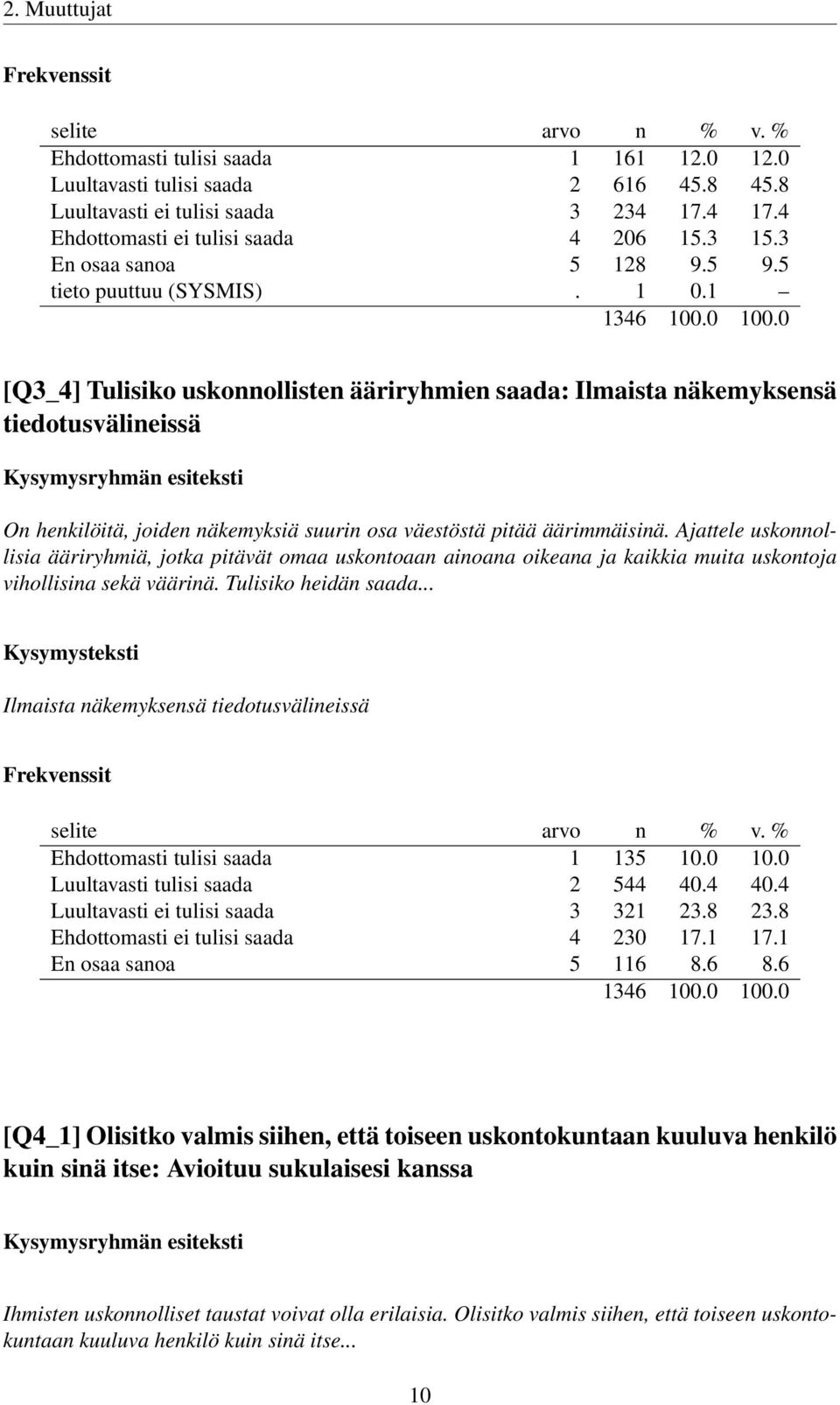 1 [Q3_4] Tulisiko uskonnollisten ääriryhmien saada: Ilmaista näkemyksensä tiedotusvälineissä On henkilöitä, joiden näkemyksiä suurin osa väestöstä pitää äärimmäisinä.