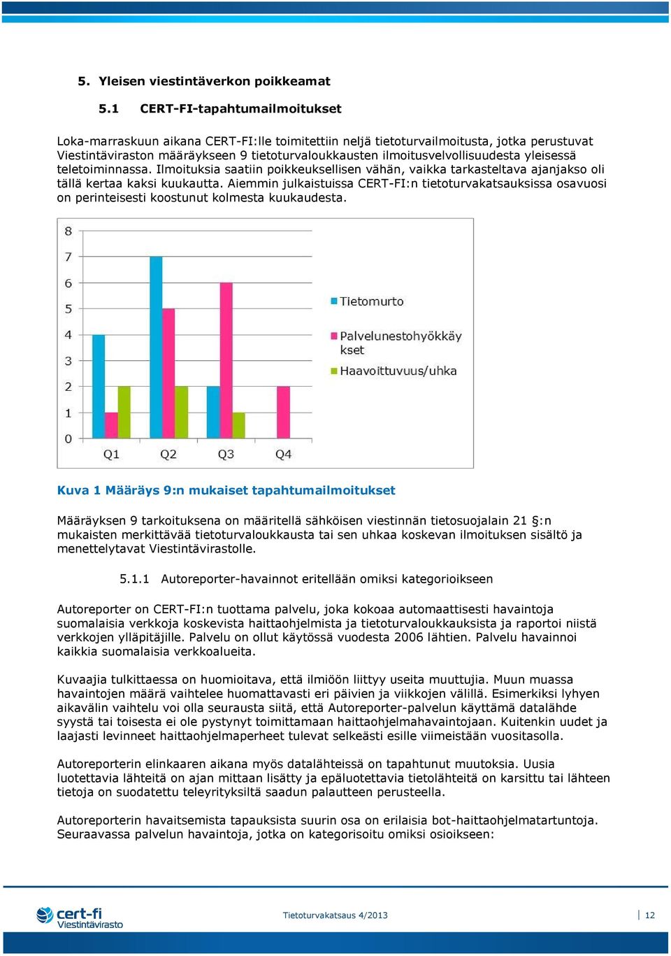 ilmoitusvelvollisuudesta yleisessä teletoiminnassa. Ilmoituksia saatiin poikkeuksellisen vähän, vaikka tarkasteltava ajanjakso oli tällä kertaa kaksi kuukautta.