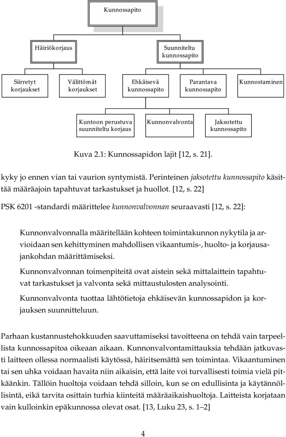 Kunnonvalvonnan toimenpiteitä ovat aistein sekä mittalaittein tapahtuvat tarkastukset ja valvonta sekä mittaustulosten analysointi.