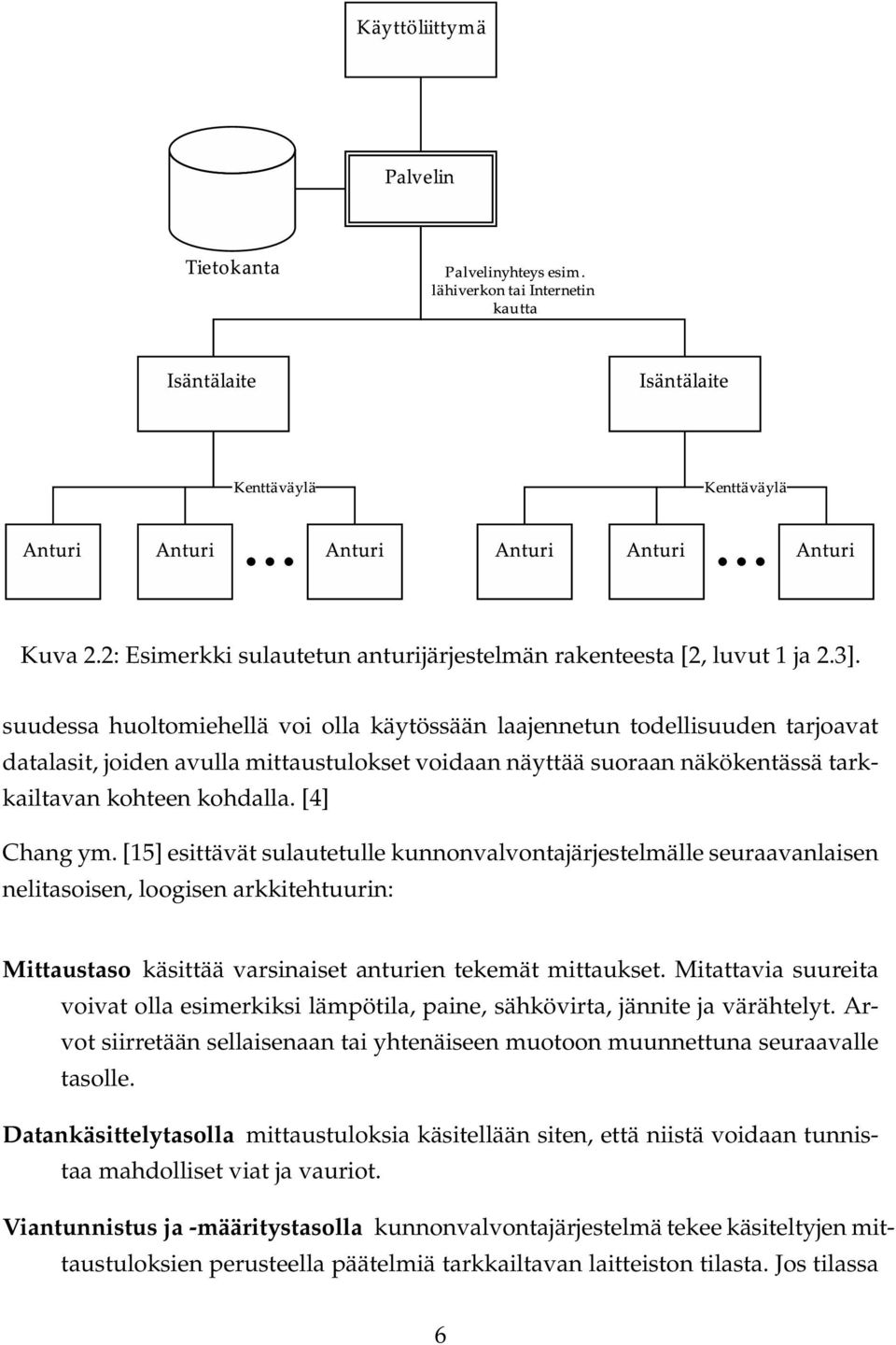 [4] Chang ym. [15] esittävät sulautetulle kunnonvalvontajärjestelmälle seuraavanlaisen nelitasoisen, loogisen arkkitehtuurin: Mittaustaso käsittää varsinaiset anturien tekemät mittaukset.