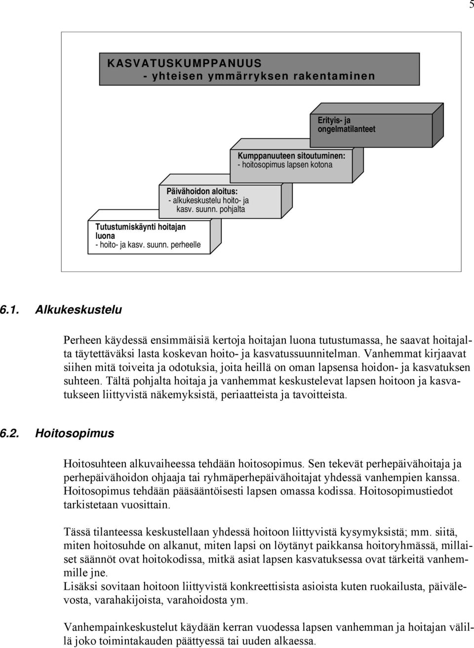 Alkukeskustelu Perheen käydessä ensimmäisiä kertoja hoitajan luona tutustumassa, he saavat hoitajalta täytettäväksi lasta koskevan hoito- ja kasvatussuunnitelman.