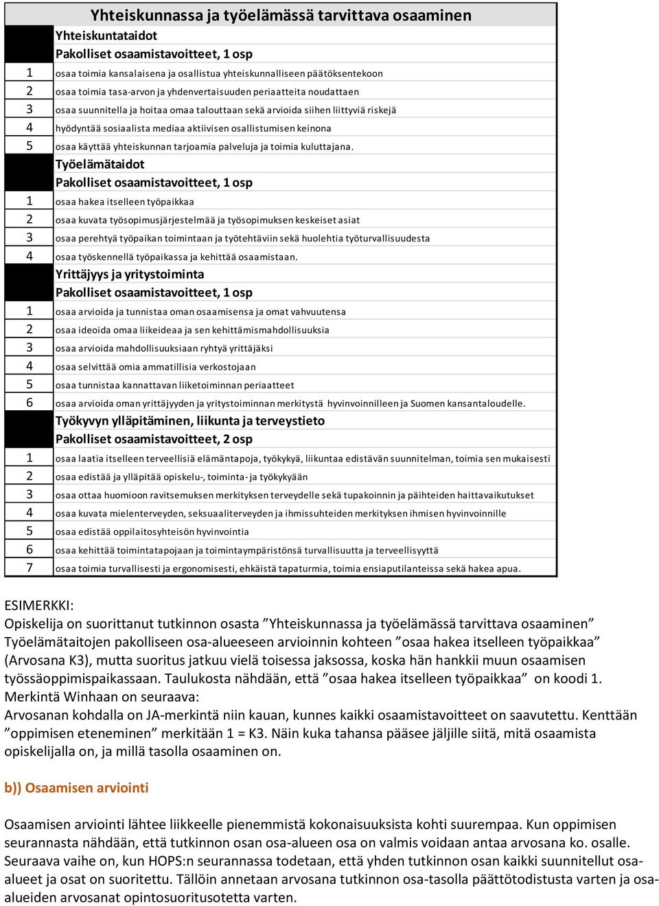 yhteiskunnan tarjoamia palveluja ja toimia kuluttajana.