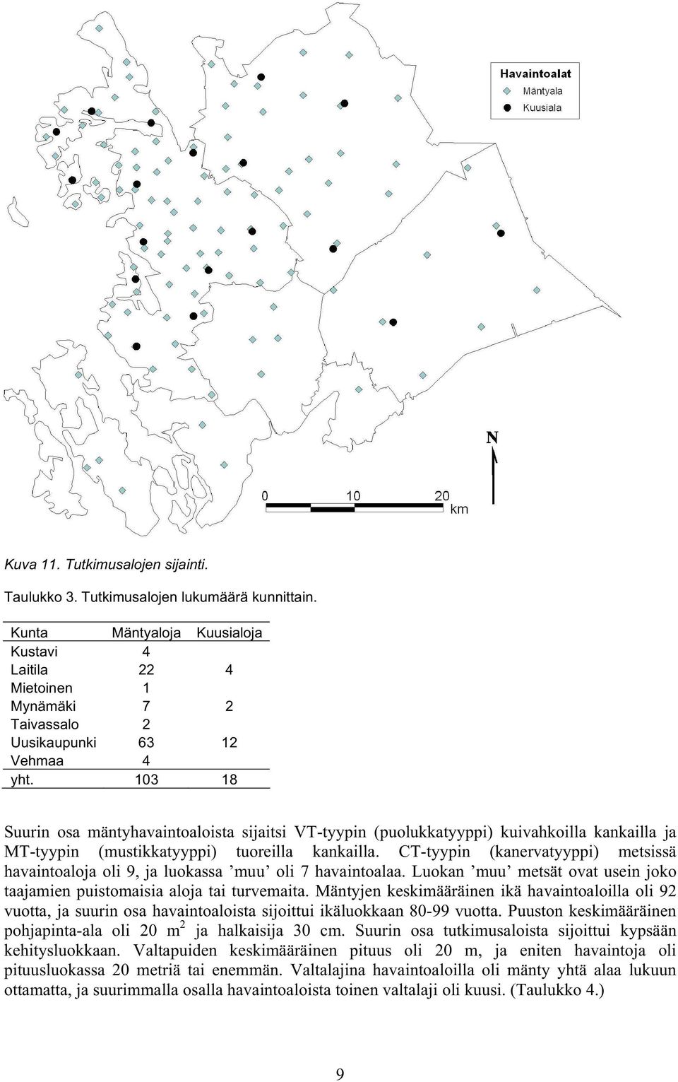 103 18 Suurin osa mäntyhavaintoaloista sijaitsi VT-tyypin (puolukkatyyppi) kuivahkoilla kankailla ja MT-tyypin (mustikkatyyppi) tuoreilla kankailla.