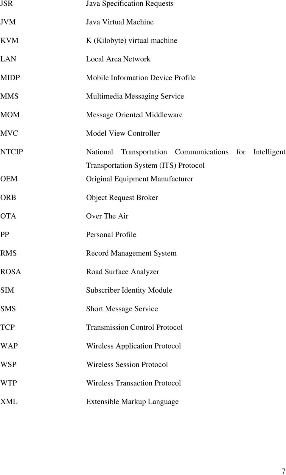 Transportation System (ITS) Protocol Original Equipment Manufacturer Object Request Broker Over The Air Personal Profile Record Management System Road Surface Analyzer Subscriber