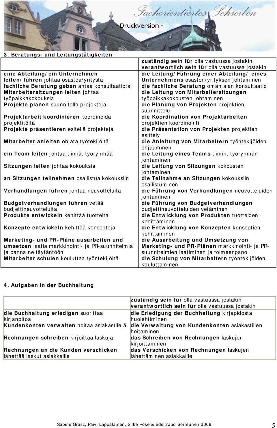 Team leiten johtaa tiimiä, työryhmää Sitzungen leiten johtaa kokouksia an Sitzungen teilnehmen osallistua kokouksiin Verhandlungen führen johtaa neuvotteluita Budgetverhandlungen führen vetää