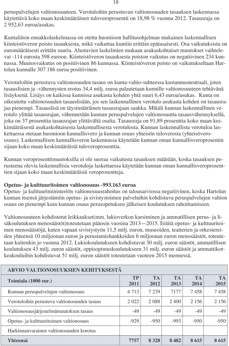 18 Kuntaliiton ennakkolaskelmassa on otettu huomioon hallitusohjelman mukainen laskennallisen kiinteistöveron poisto tasauksesta, mikä vaikuttaa kuntiin erittäin epätasaisesti.