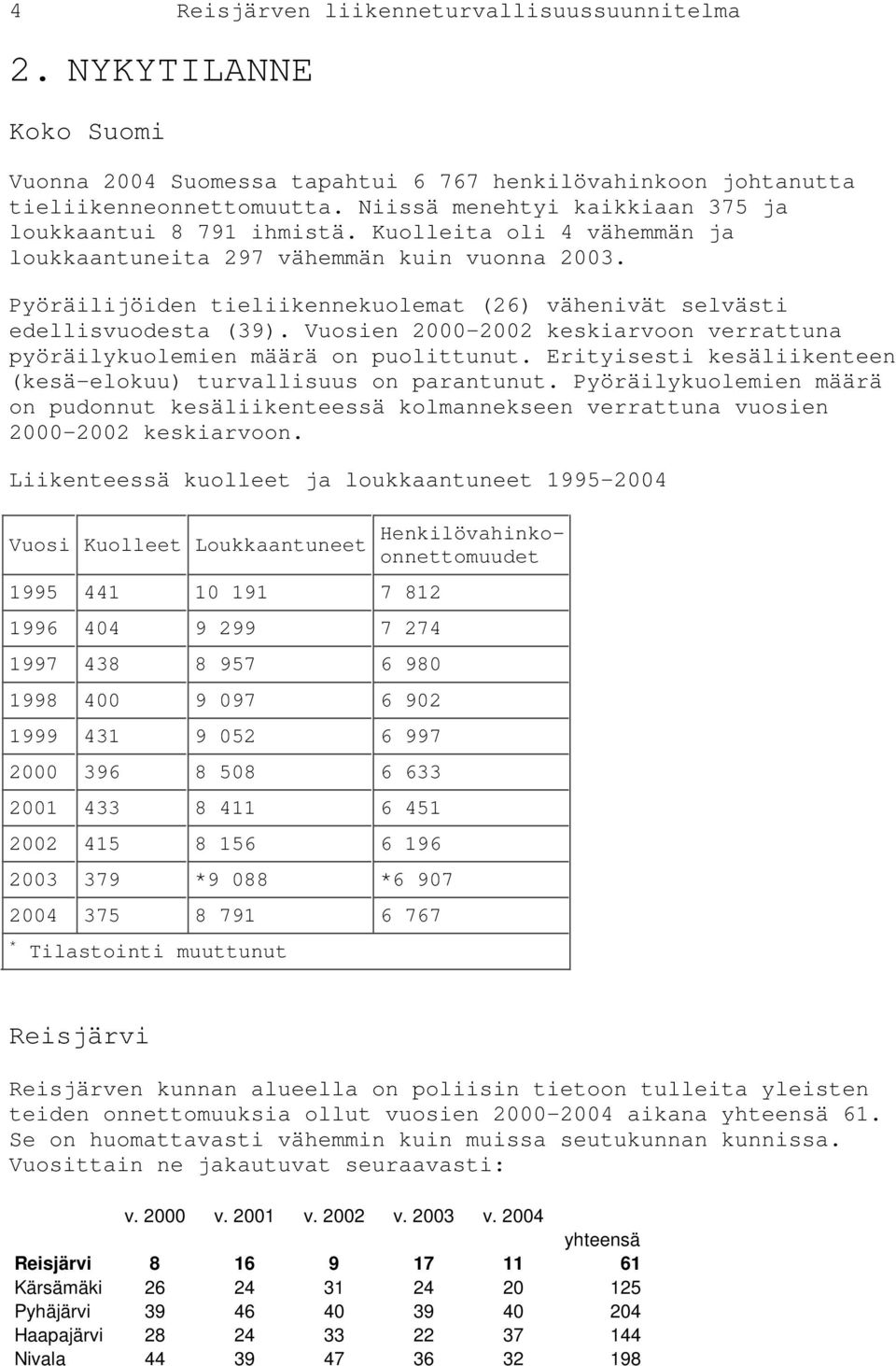 Pyöräilijöiden tieliikennekuolemat (26) vähenivät selvästi edellisvuodesta (39). Vuosien 2000-2002 keskiarvoon verrattuna pyöräilykuolemien määrä on puolittunut.