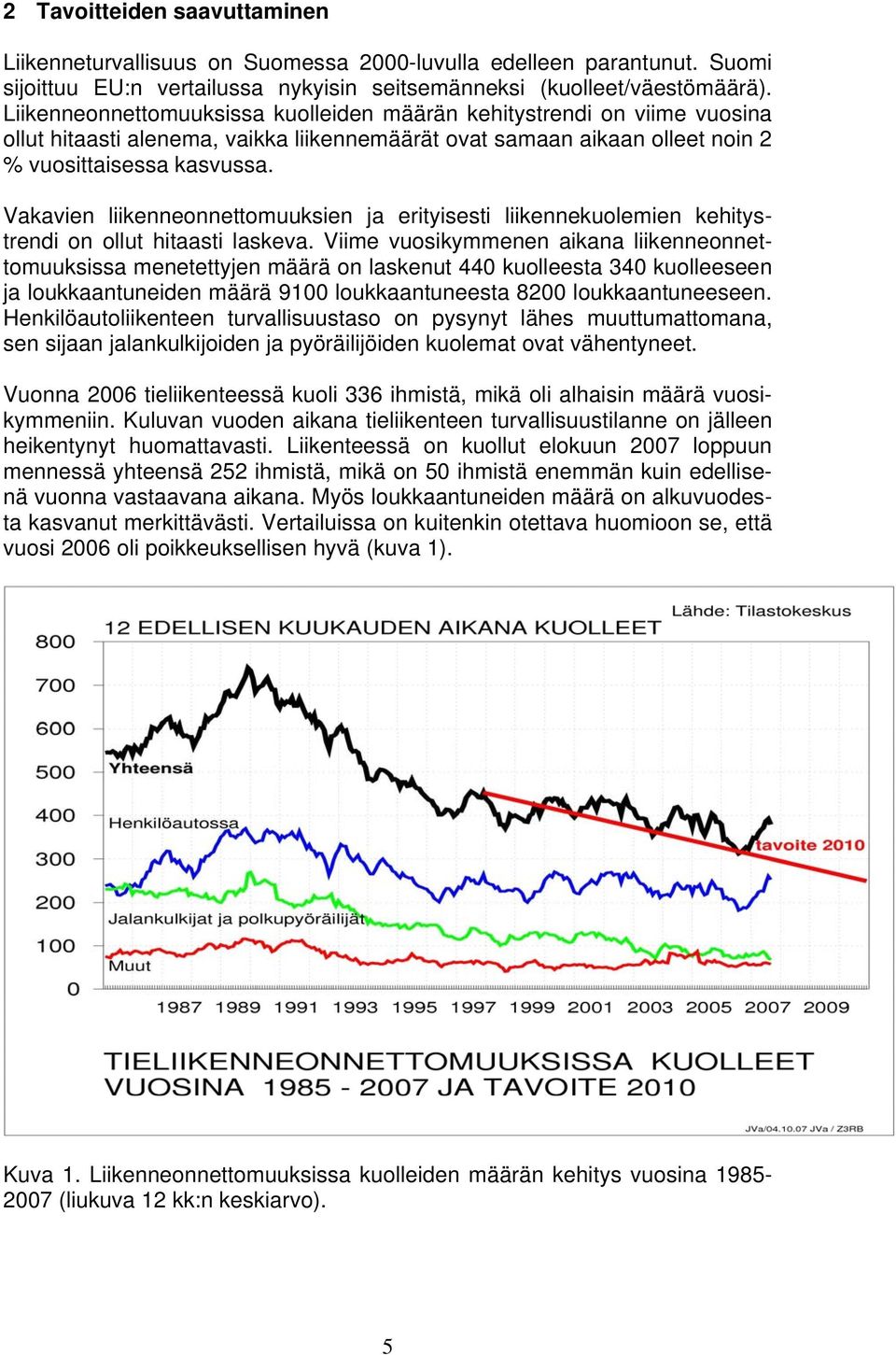 Vakavien liikenneonnettomuuksien ja erityisesti liikennekuolemien kehitystrendi on ollut hitaasti laskeva.