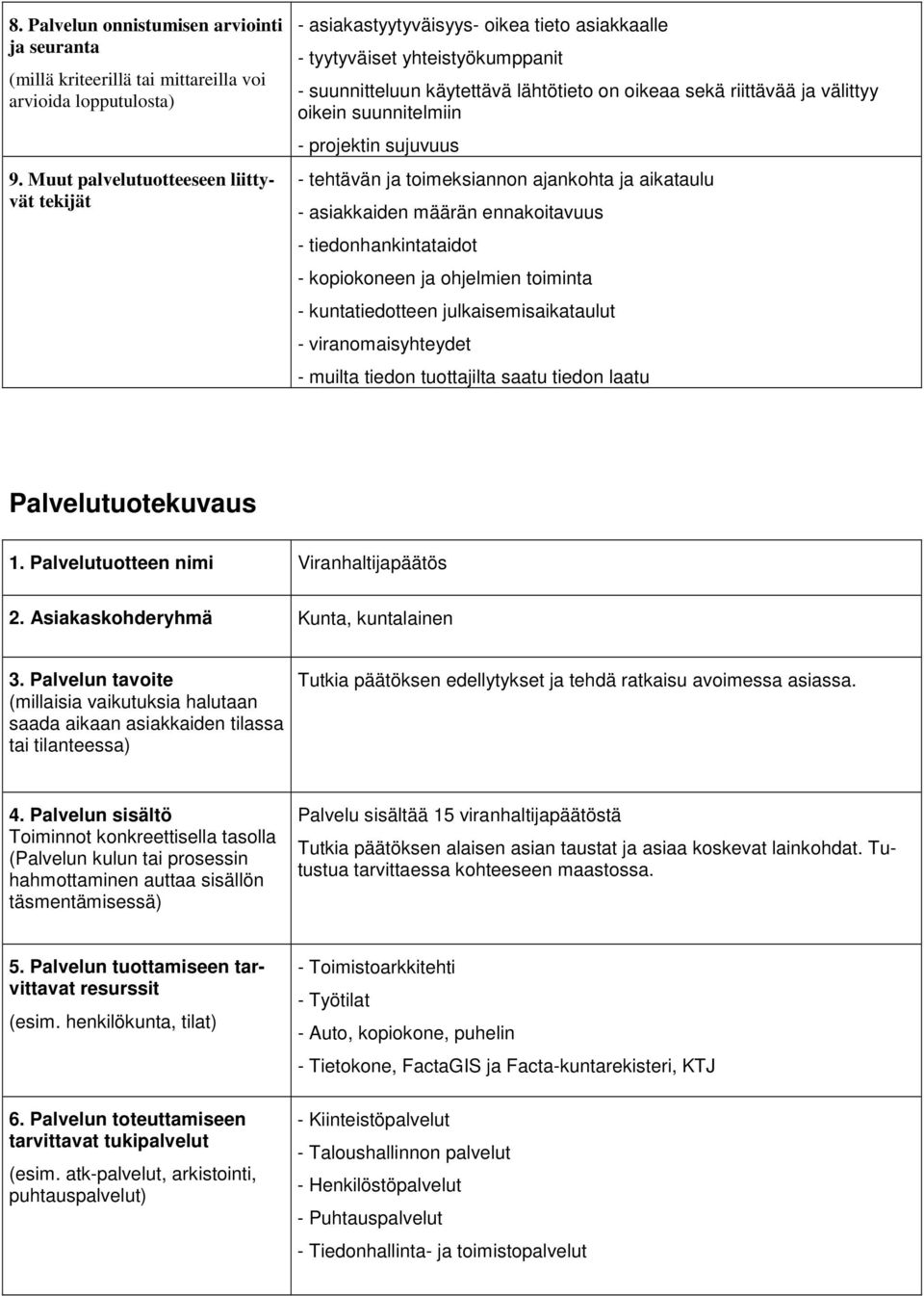 ja ohjelmien toiminta - kuntatiedotteen julkaisemisaikataulut - viranomaisyhteydet - muilta tiedon tuottajilta saatu tiedon laatu 1. Palvelutuotteen nimi Viranhaltijapäätös 2.